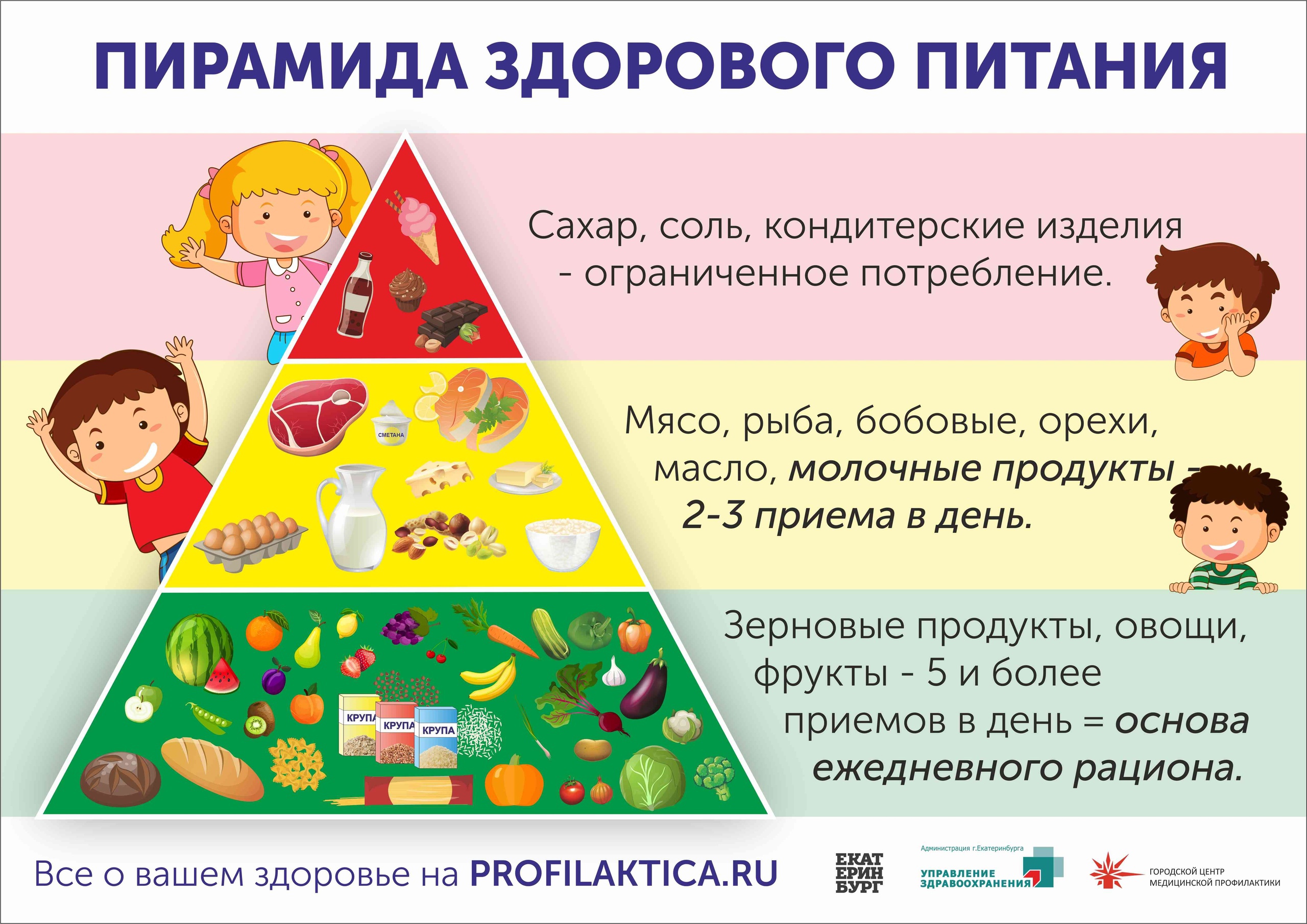 Пирамида здорового питания.jpg
