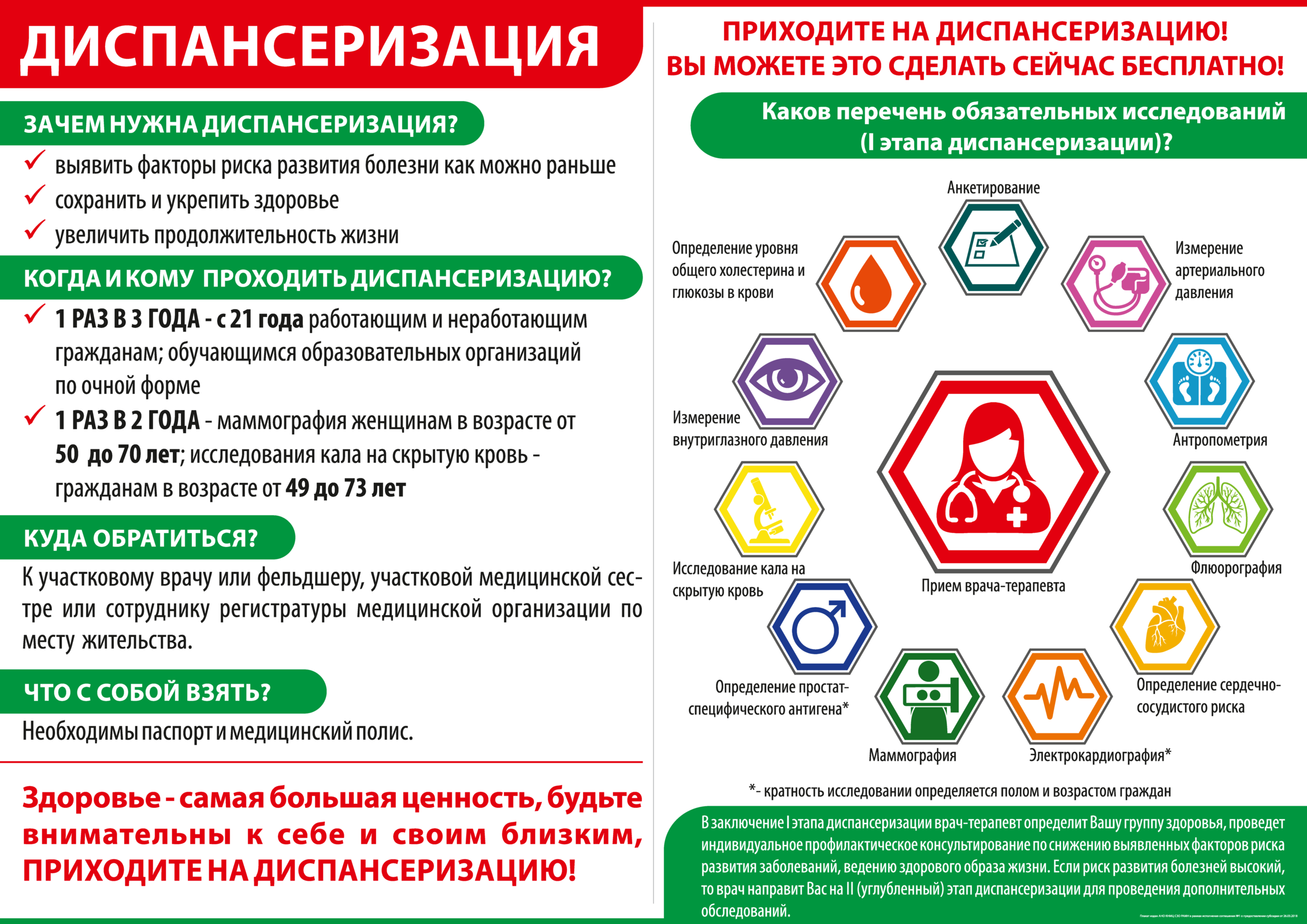 Диспансеризация профилактический осмотр. Диспансеризация. Плакаты по диспансеризации. Диспансеризация ЛНР 2022.