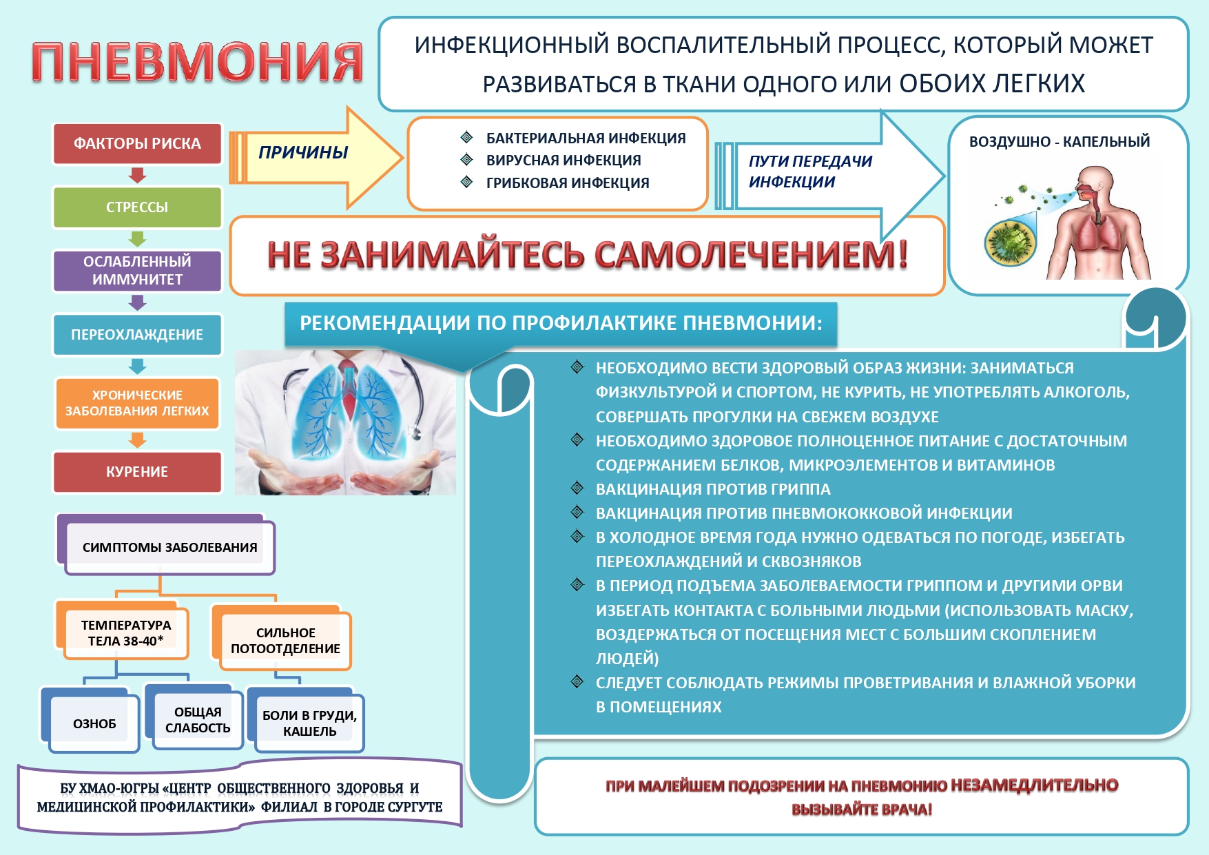 Центр профилактики заболеваний. Профилактика пневмонии. Пневмония профилактика заболеваний. Рекомендации по профилактике пневмонии. Профилактика пневмонии буклет.