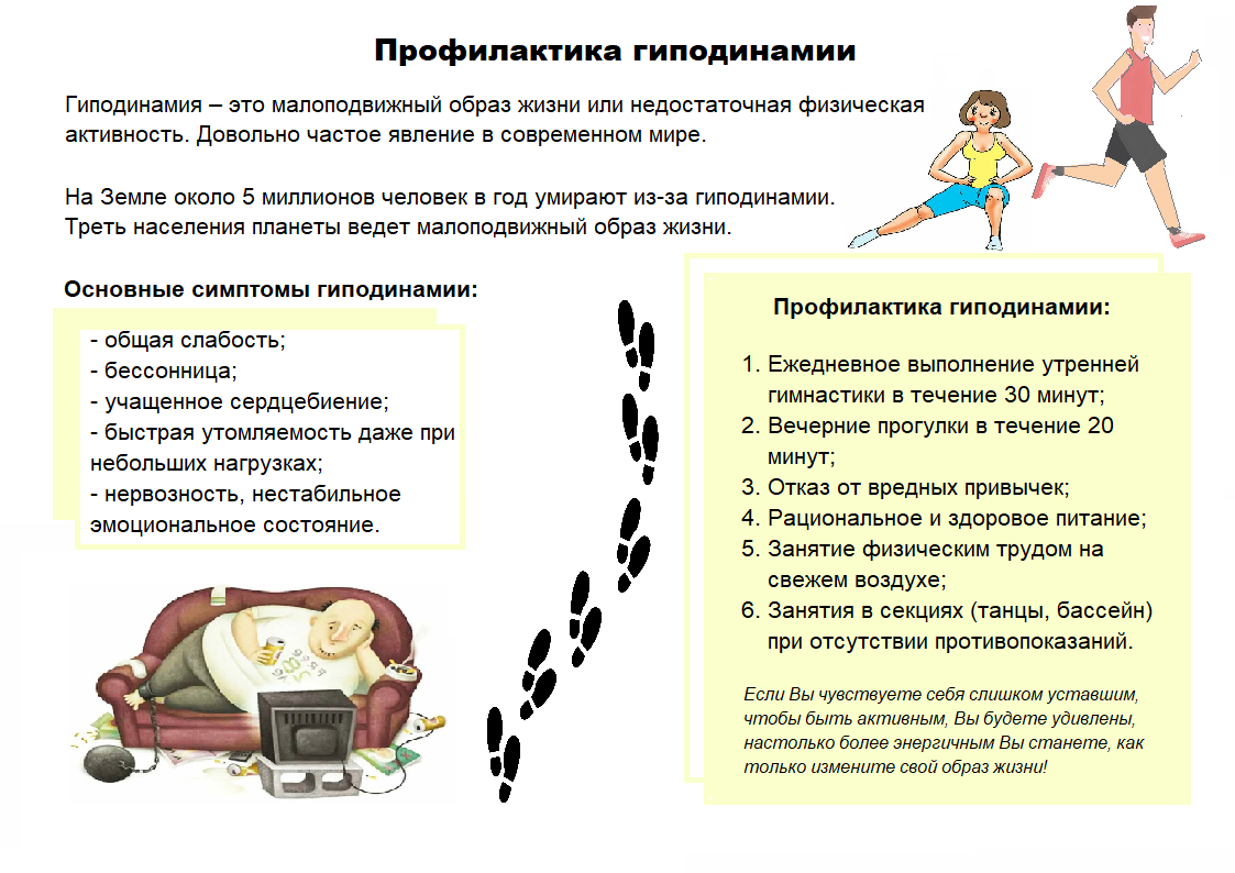 Профилактика гиподинамии - ГБУЗ «Новокубанская ЦРБ» МЗ КК