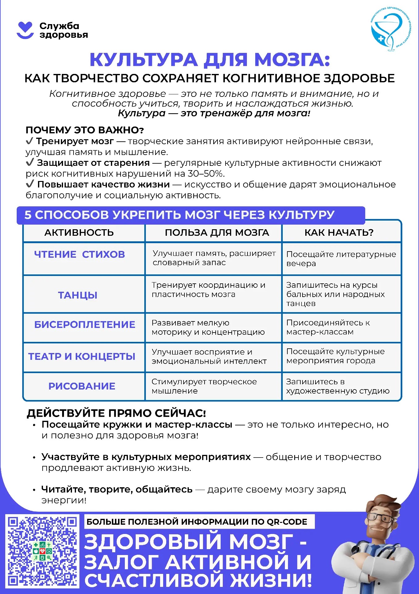 1 Культура для мозга.jpg