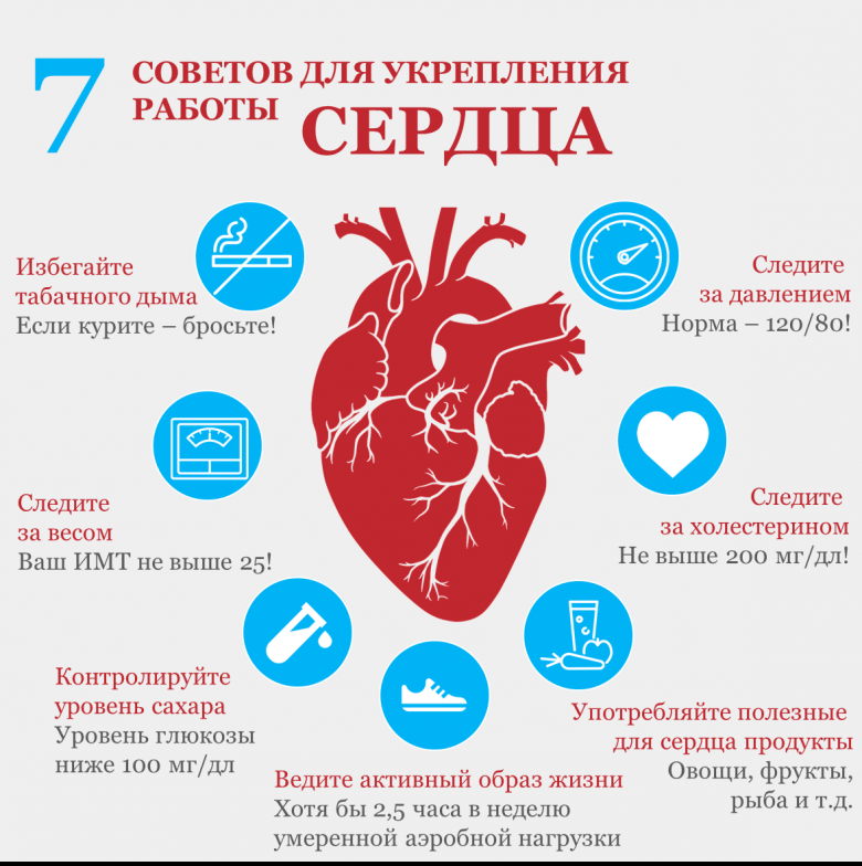 7 советов для укрепления работы сердца.png