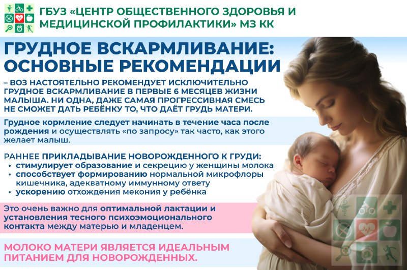 Грудное вскармливание основные рекомендации.jpg