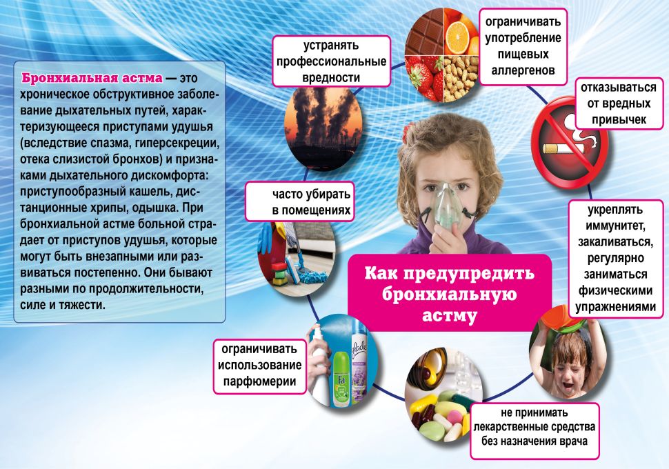 Как предупредить бронхиальную астму.jpg