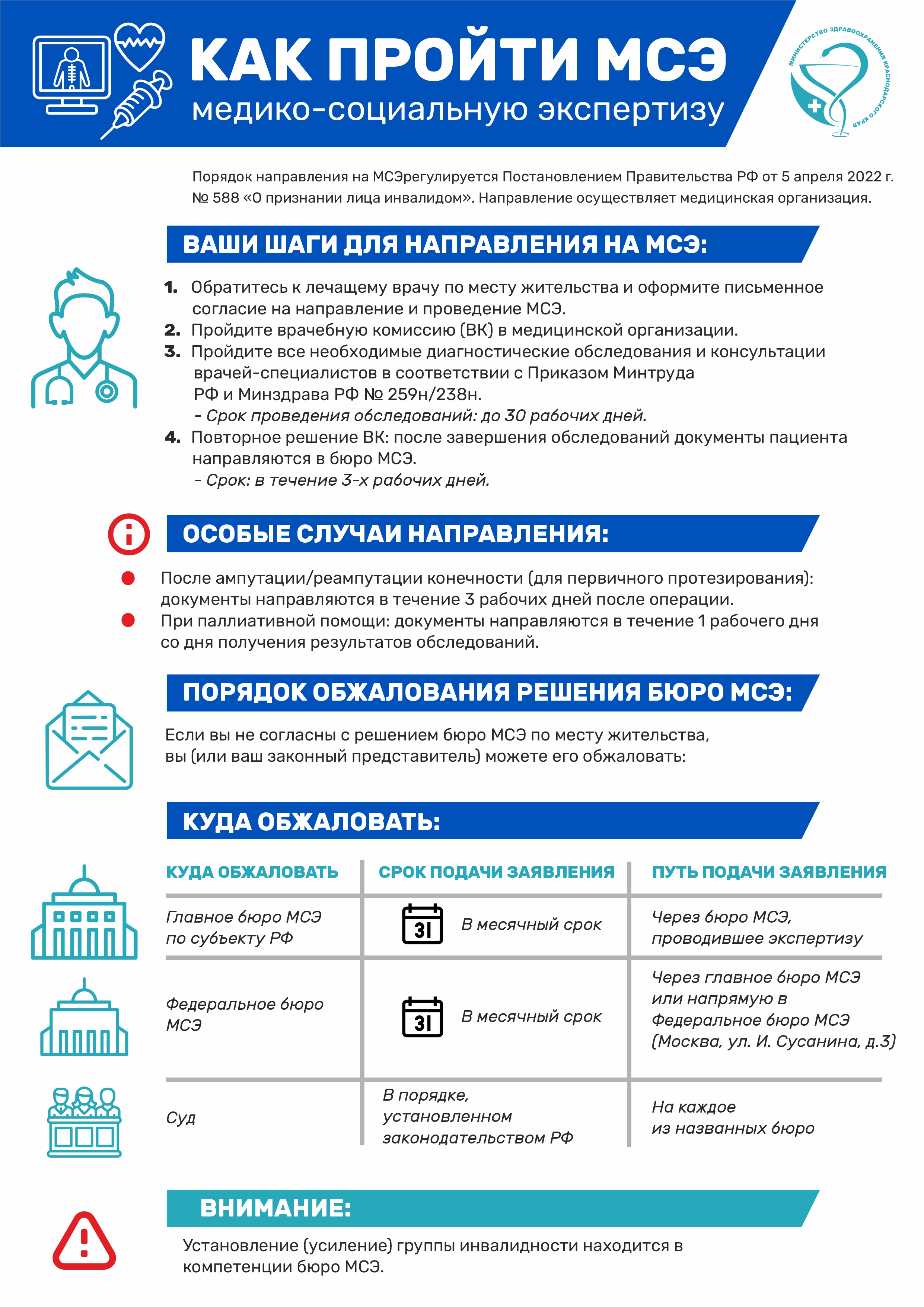 Как пройти МСЭ.jpg