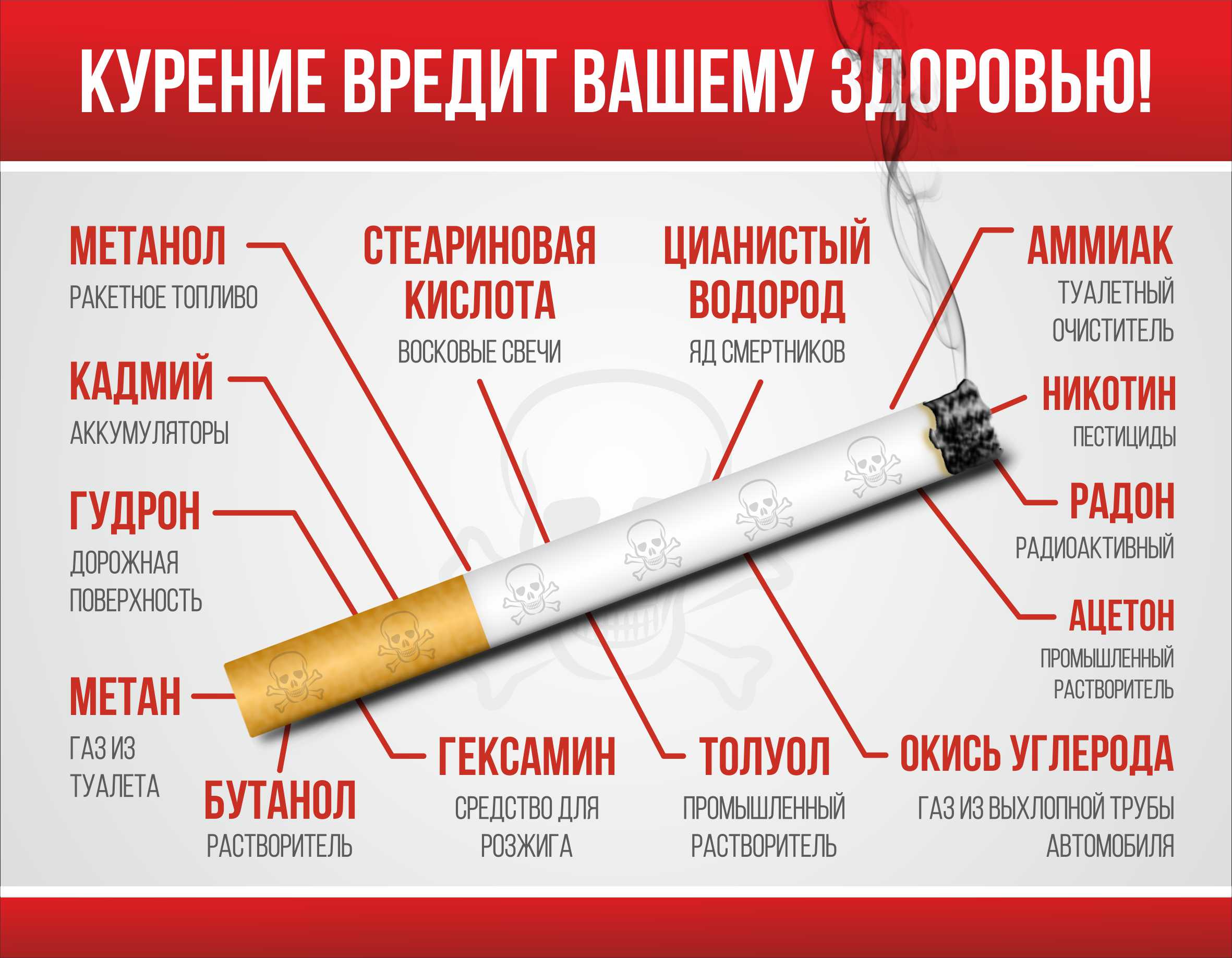 Курение вредит вашему здоровью.jpg