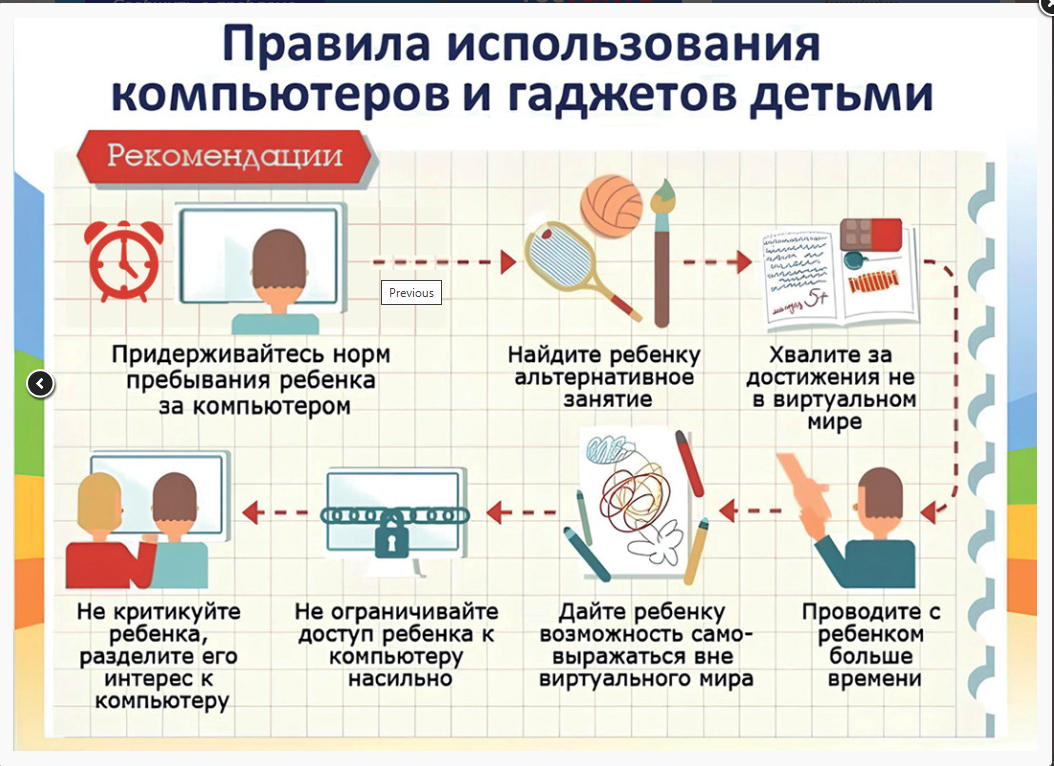 Правила использования компьютеров и гаджетов детьми.png