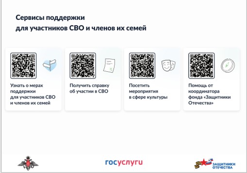 Сервисы поддержки для участников СВО и членов их семей.jpg
